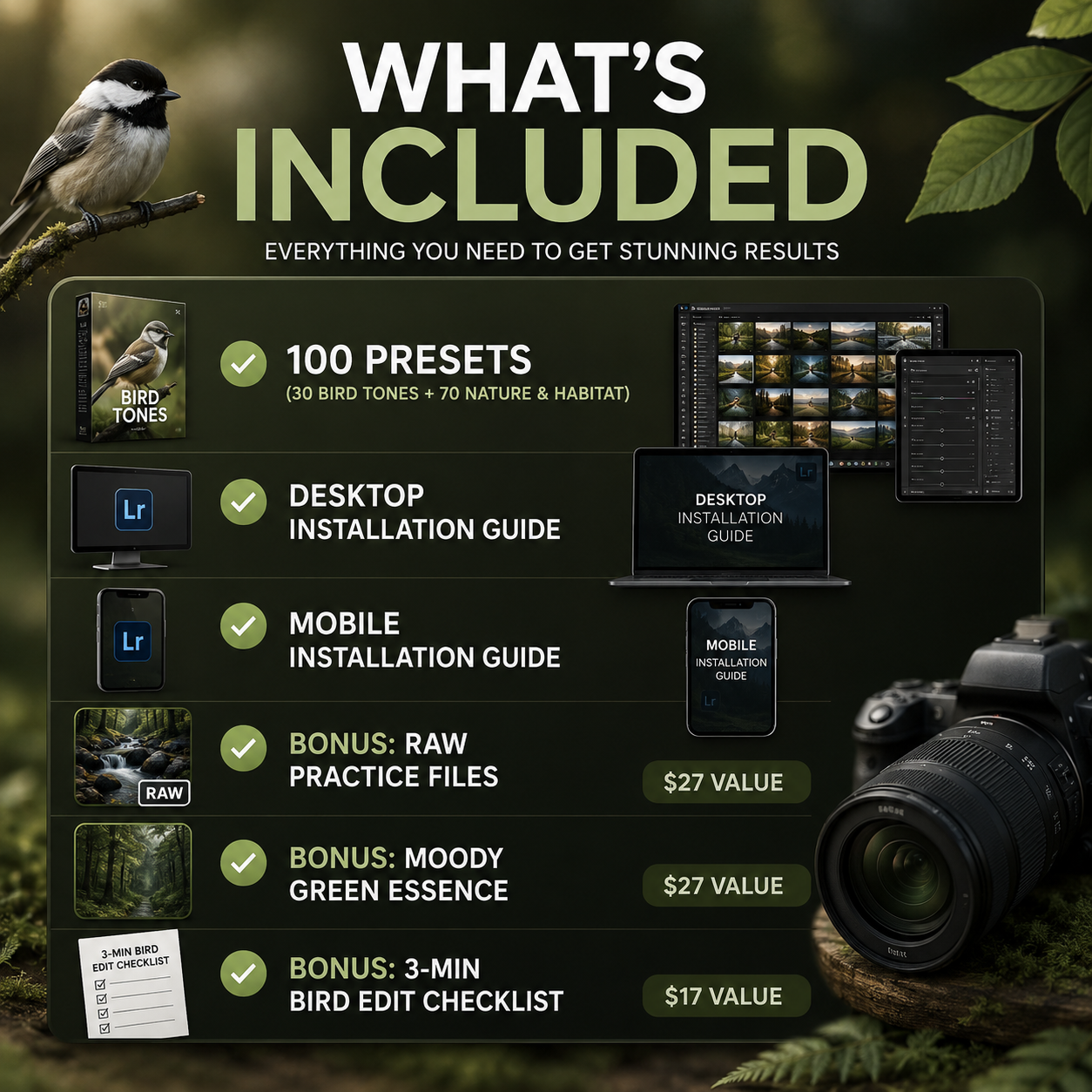 The Birder's Edit™ — Complete Plan